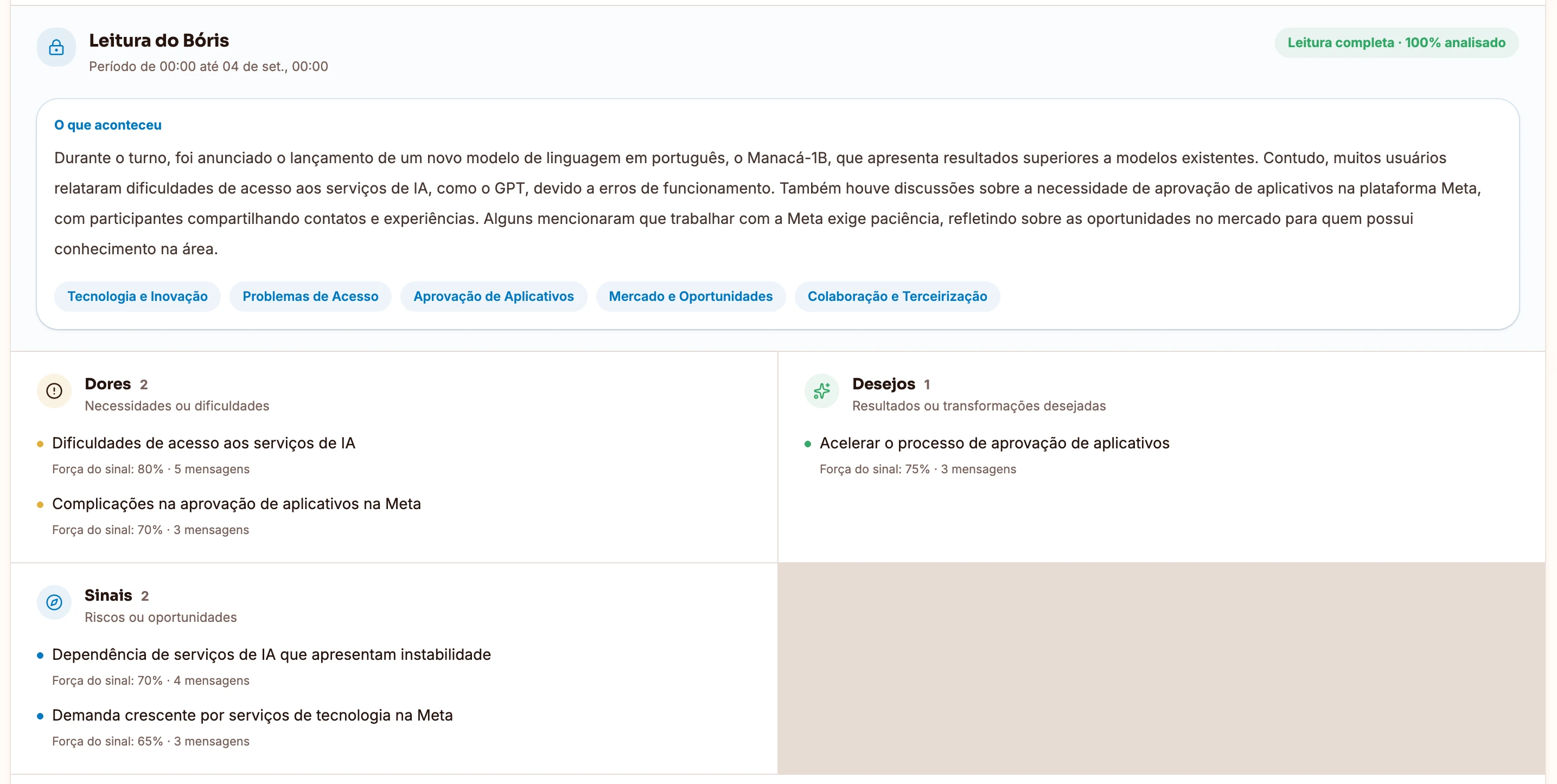 Leitura real do Bóris: resumo do que aconteceu nas conversas, temas, dificuldades, desejos, riscos e oportunidades